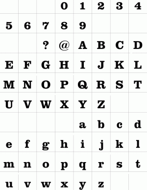 Lettre enseigne en zinc 2D