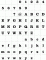Lettre enseigne en zinc 2D