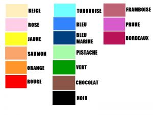 Modèle MARINE
